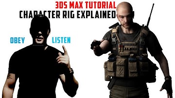 3ds Max TUTORIAL - Character Rigging, Skin modifier Explained