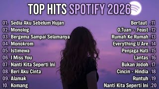 Terbaru Januari 2026 Top Hits Spotify Indonesia  | Top Spotify Indonesia 2026 | Cocok Buat Santai
