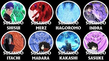 Xếp Hạng Tất Cả Các Susanoo MẠNH NHẤT Trong Naruto Giải Thích Trong 17 Phút