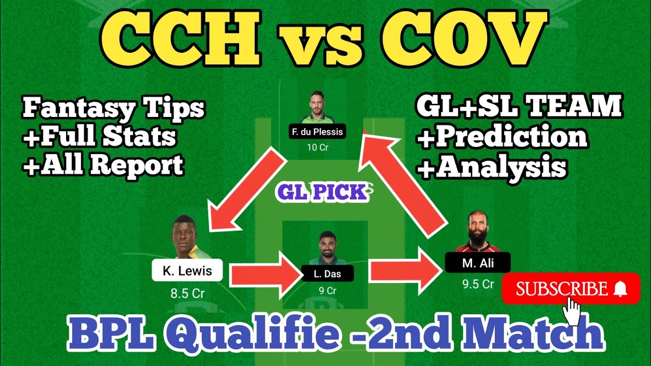 CCH vs COV Dream 11 Prediction || CCH vs COV BPL Qualifie - 2nd  Match| CCH vs COV Grand League Team