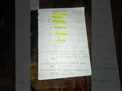Delhi santalt gulam vansh kutubdin abeik