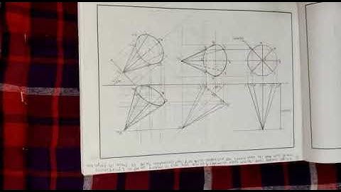 Projection of Right Circular Cone