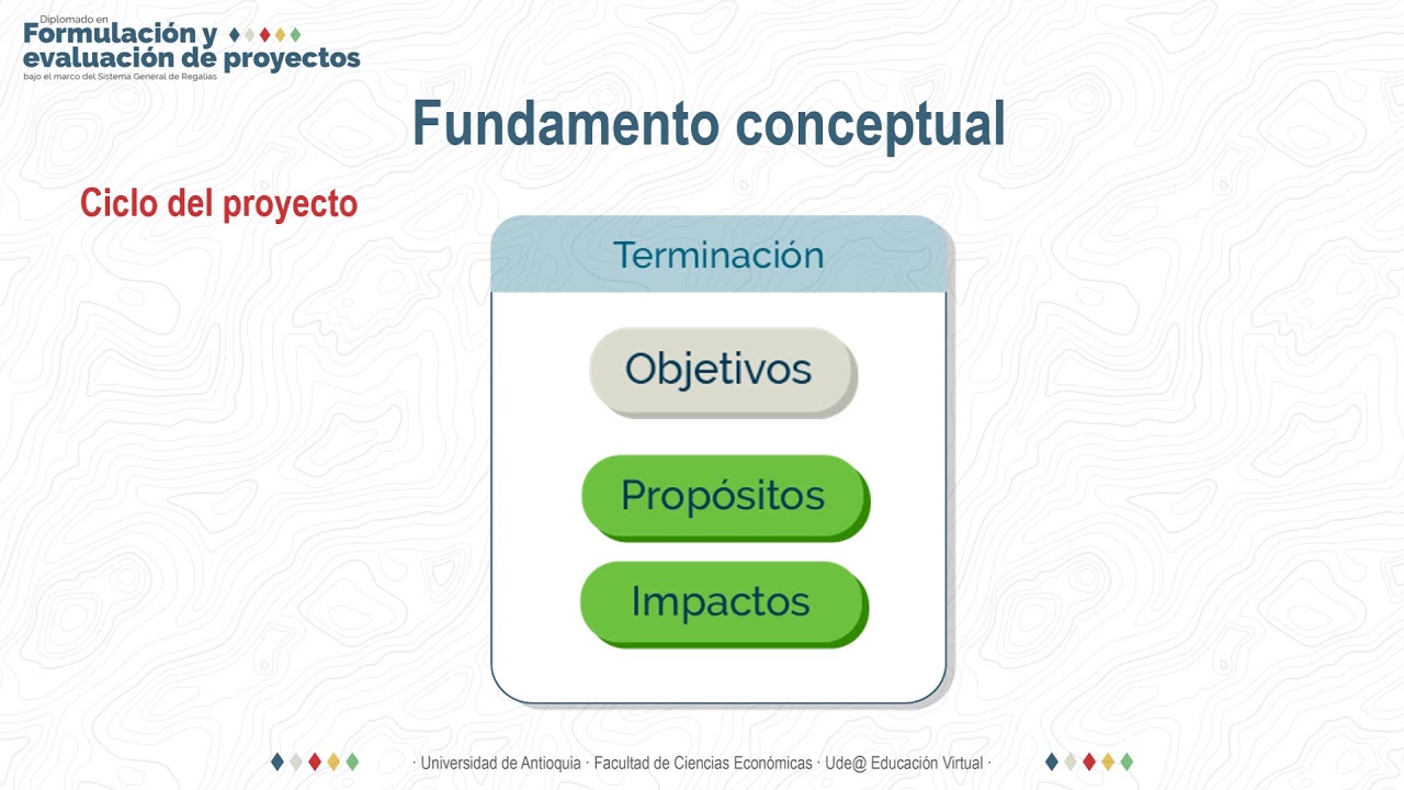Sistema general de regalías - Ciclos de proyectos - YouTube