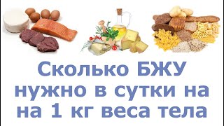 видео: Сколько БЖУ нужно в сутки на 1 кг веса тела картинка: Сколько БЖУ нужно в сутки на 1 кг веса тела
