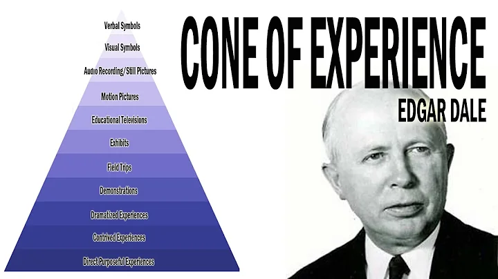 Edgar Dales Cone of Experience
