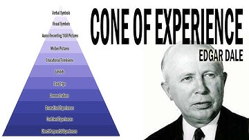 Edgar Dale’s Cone of Experience