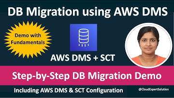 Database migration to AWS Cloud.