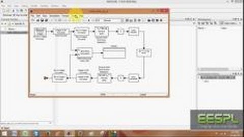 OFDM | Error Rate Calculation | Multiplexing (latest Project 2020)