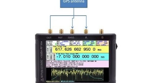 tinyGTC GPSDO demonstration