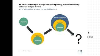 How specialty pharmacy plays a role in creating sustainable health system-health plan collaboration