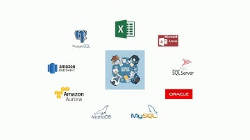 Compare data in 2019 by JuxtAPPose