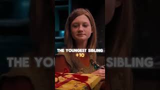 How Similar Are You To Ginny Weasley?