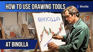 How to Use Drawing Tools on Binolla | Chart Analysis Guide