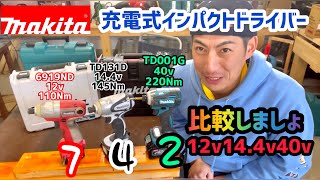 DIY【MAKITA】12v.14.4v.40v充電式インパクトドライバー比較しました。【マキタ】