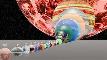 The Real Scale of the Solar System | Habitable Worlds & Planet Size Comparison (4K)