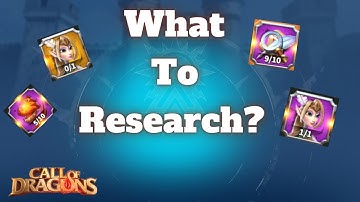 Call Of Dragons Research Guide