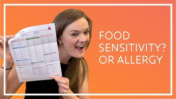 How to Properly Run a Food Sensitivity Test!