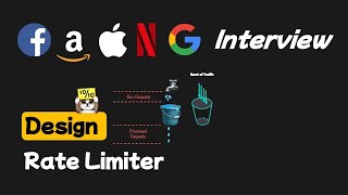 Rate Limiting - System Design Interview