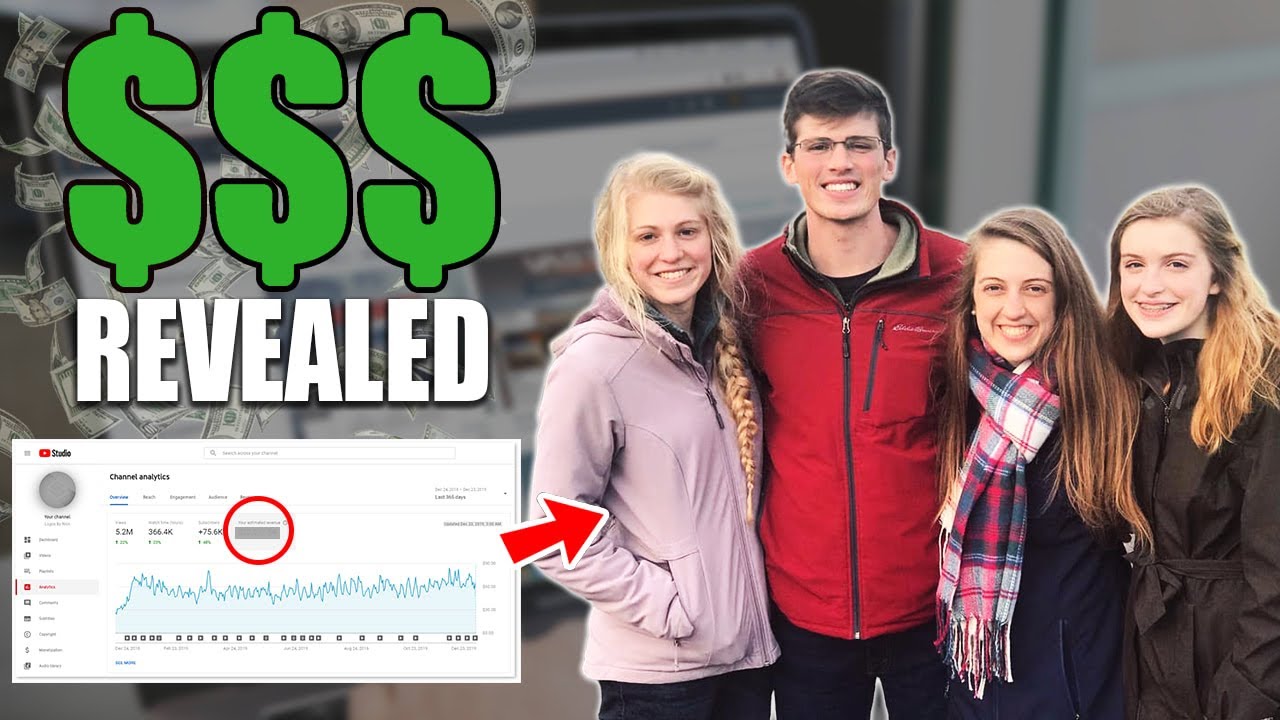 ⁣How Much Do The Petersens Make on YouTube?