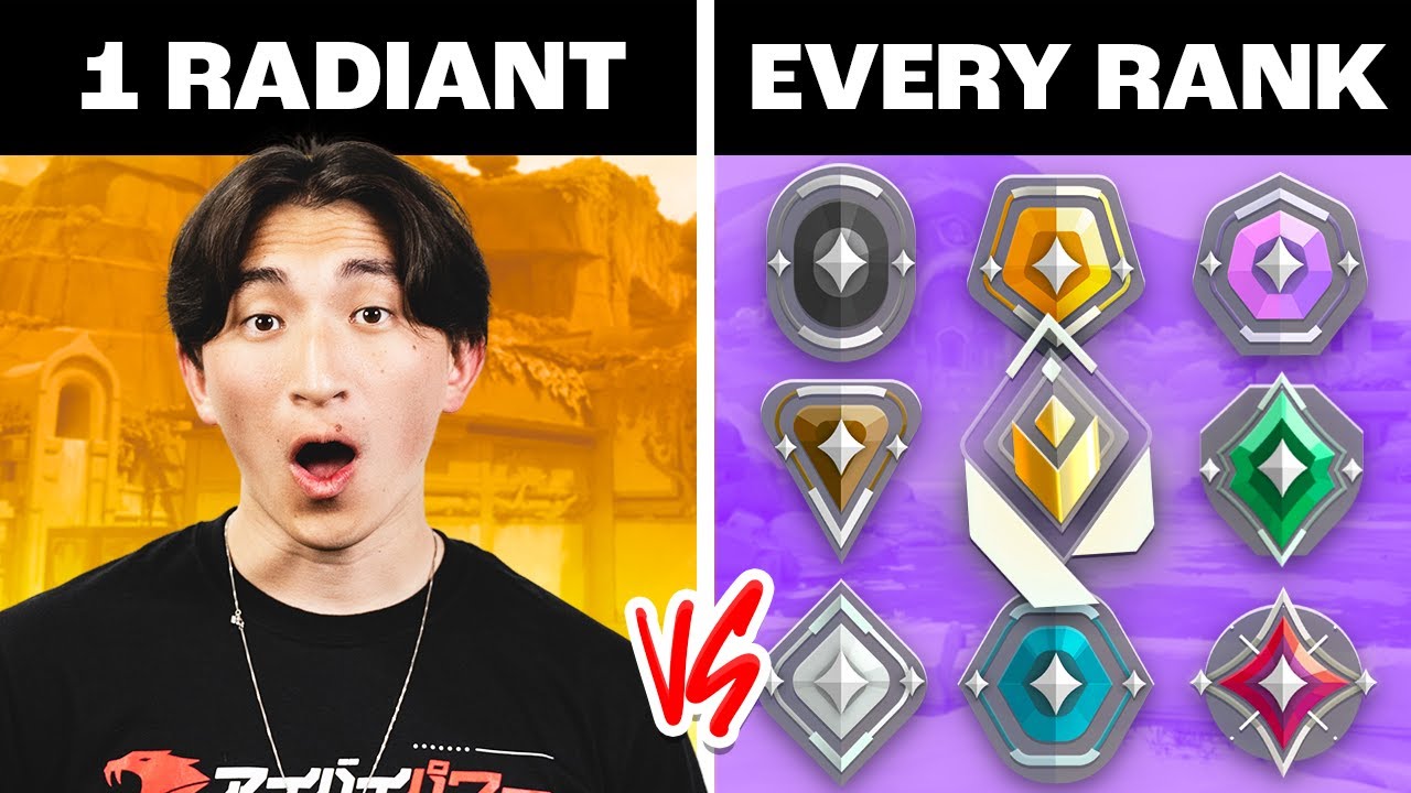 Ranks In Valorant And Ranking System Explained RADIANT, 40 OFF