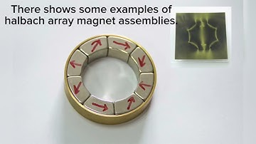 Some examples of Halbach array magnets assembly