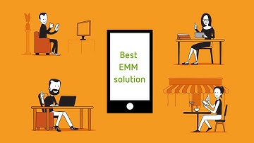 Citrix XenMobile - A MAM-only approach to app and data management