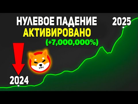 SHIBA INU ФЕНОМЕН НУЛЕВОГО ПАДЕНИЯ ВЫЗОВЕТ ОГРОМНЫЙ РОСТ ТОКЕНА SHIB 2024 ЭКСТРЕННЫЙ ПРОГНОЗ