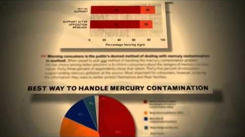 Oceana: Solutions to Ocean Conservation Problems