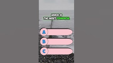 Countries Knowledge Quiz || Part 2 #quiz #shorts #subscribe