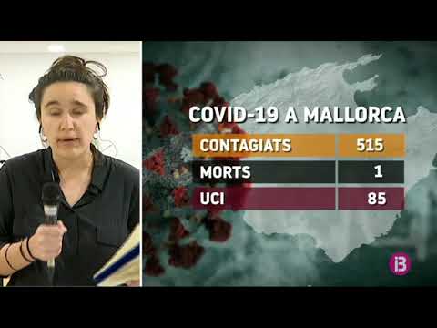 515 contagiats per coronavirus a Mallorca
