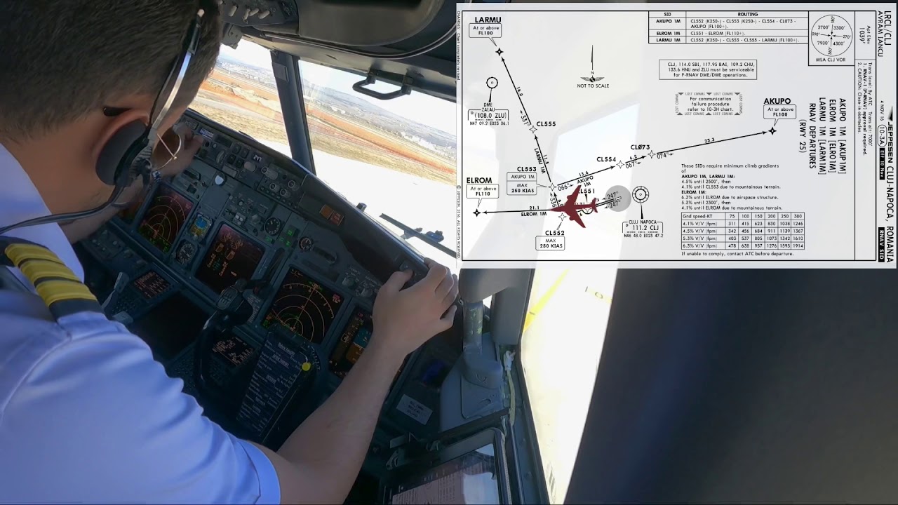 BOEING 737 CLUJ STARTUP, TAXI, AND TAKEOFF TO HURGHADA