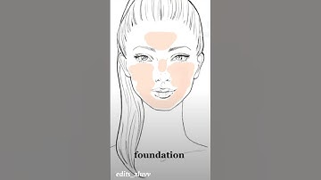 how to do Latina makeup #blowup #tips #fypシ゚ #makeup #viral #shorts #latina