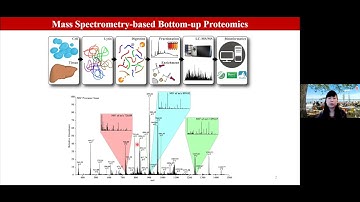 Isotope Day 2021- Mass Spectrometry (MS) with Lingjun Li, PhD