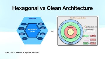 Giới thiệu Hexagonal và so sánh với Clean Architecture