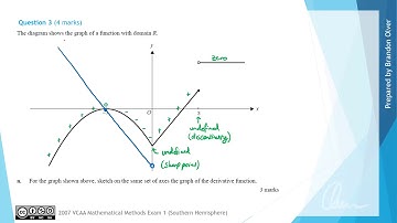 VCAA Mathematical Methods 2007 Exam 1 - Question 3