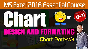MS Excel 2016 Essential Course_Charts Design and Formatting (2 of 3) in Excel Bangla_Part-27