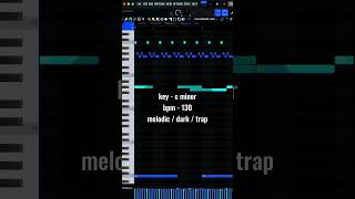 Sample This: Future Inspired Trap Piano Melody 🎹 #flstudio #producer