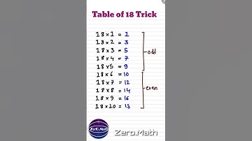 math Table trick #shorts #tricks #viralvideo #trendingshorts #mathematics 🔥