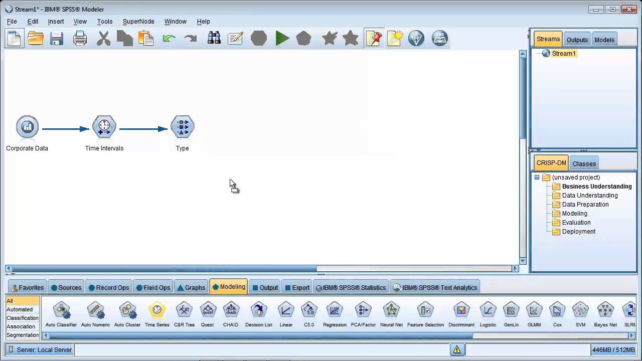 Integrating SPSS Modeler with Cognos BI