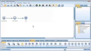 Integrating SPSS Modeler with Cognos BI