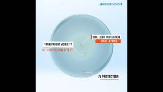 Maxvue BluSafe Blue Light Filter Contact Lenses screenshot 5