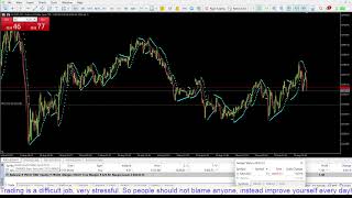 LIVE GOLD XAUUSD - 18times FTMO Challenge 10K 15/08/2025