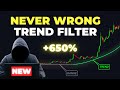 Best moving average indicator on tradingview gives perfect signals