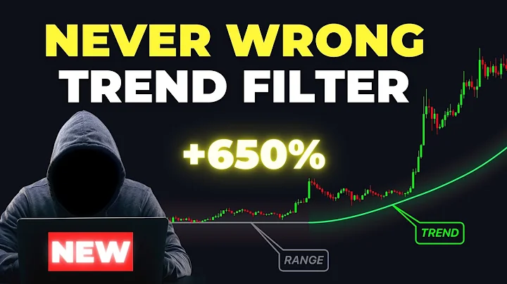BEST Moving Average Indicator on TradingView Gives PERFECT Signals - DayDayNews