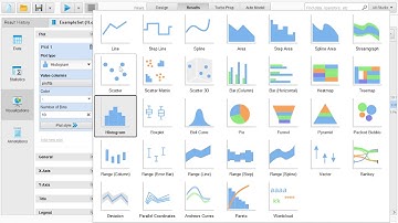 Tutorial RapidMiner - Data Exploration