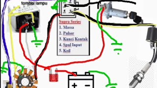 Supra series or grand electrical circuit diagram