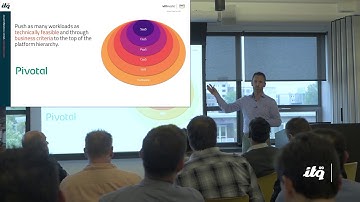 VMware Cloud on AWS - Deep dive by Jeffrey Kusters - ITQ - AWSUG.nl