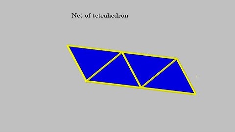 How to Construct Net of tetrahedron use GeoGebra