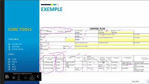 formation core tools