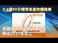 地方公共建設與交通改善：南科運動館、高鐵宜蘭線、公車AI服務